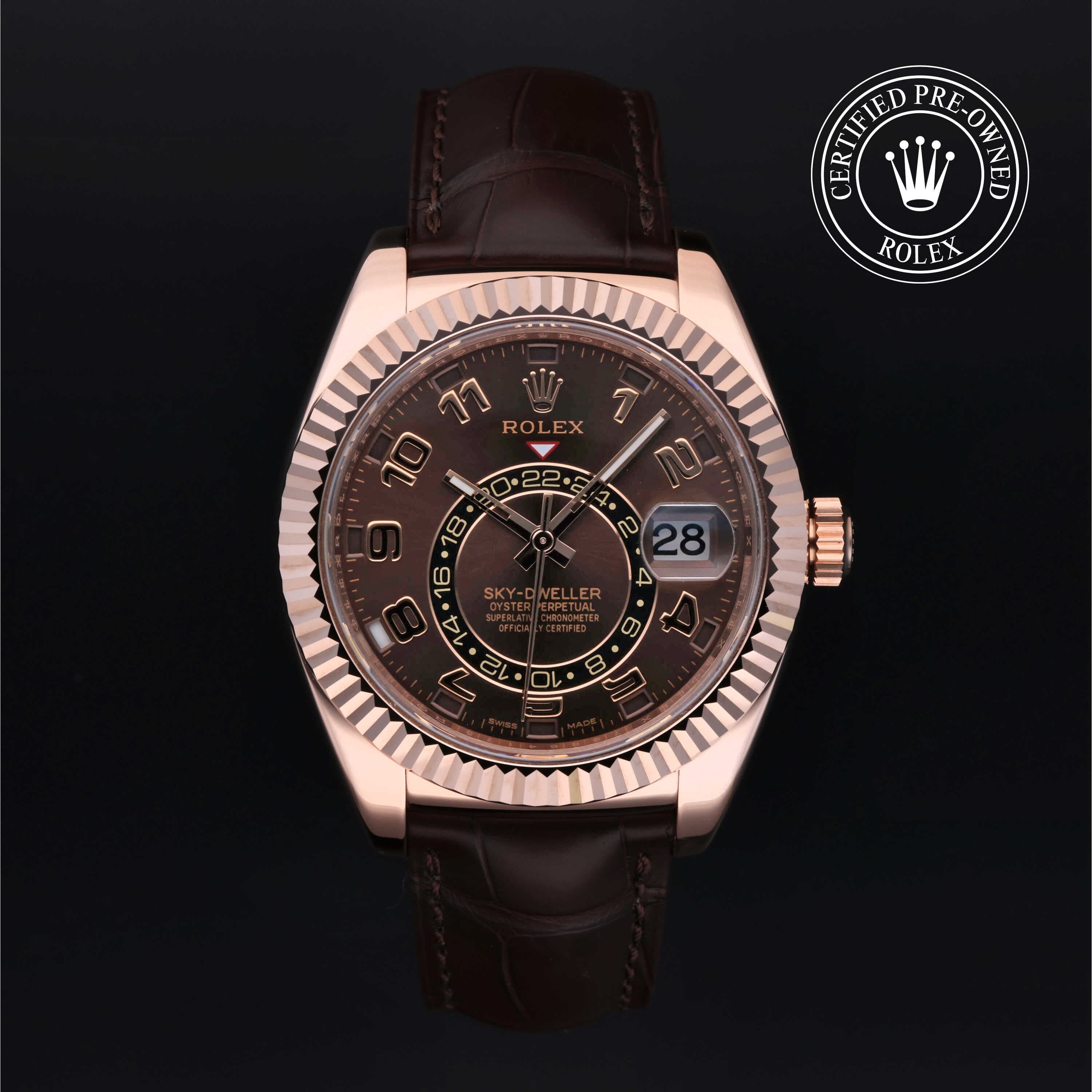 Sky-Dweller